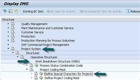 Sap Ps Quick Guide