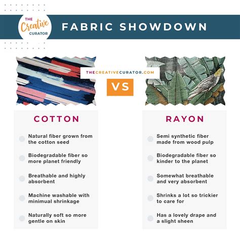 Choosing The Right Fabric A Deep Dive Into Cotton And Rayon