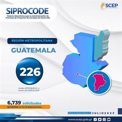 Secretaría Ejecutiva SCEP on Twitter El Sistema Electrónico para la