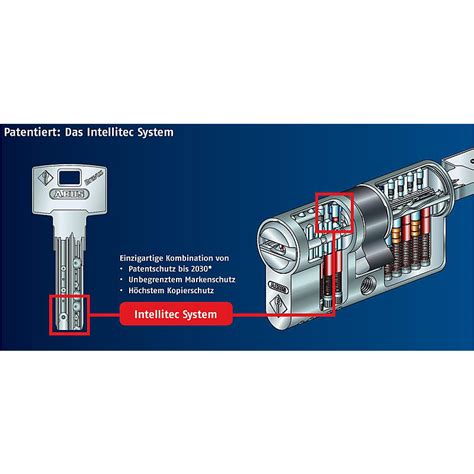 ABUS Bravus.4000 Profilzylinder B4L410, 430, 452 | Expert-Security.de