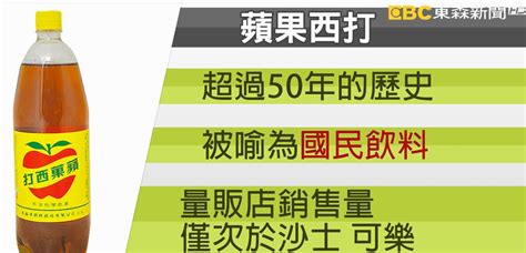 曾被喻為國民飲料 「蘋果西打」可能消失？｜東森新聞：新聞在哪 東森就在哪裡