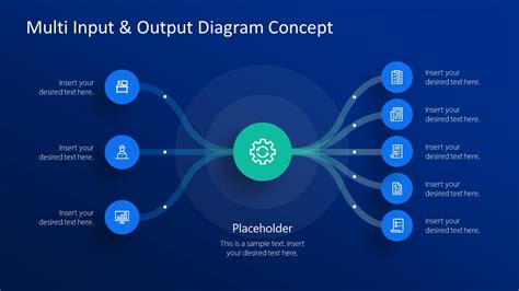 Input Multiple Flows Diagram Template For Powerpoint Slidemodel Hot