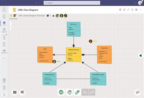 Collaborative Whiteboard For Microsoft Teams Sketchboard