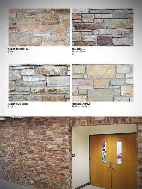 Pin On Design Ideas Interior Stone Veneers