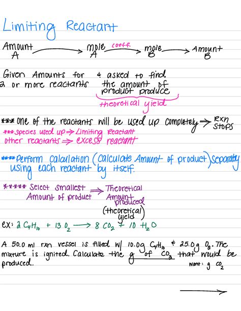 Stoichiometric Conversations Limiting Reactant Limiting Reactant