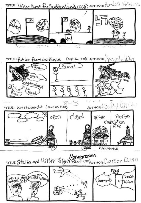 Henniker a brief history of world war ii in comic strips – Artofit