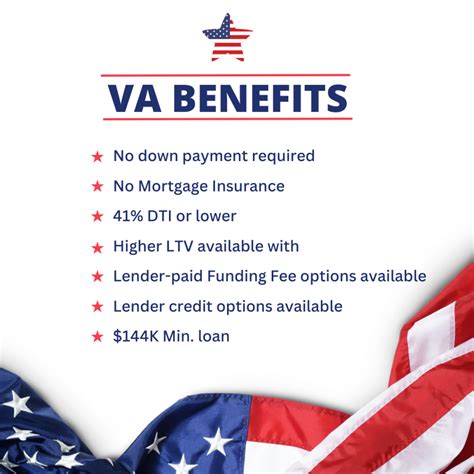 Va Mortgage Lenders Va Loan Guaranty Refinance And More For Veterans