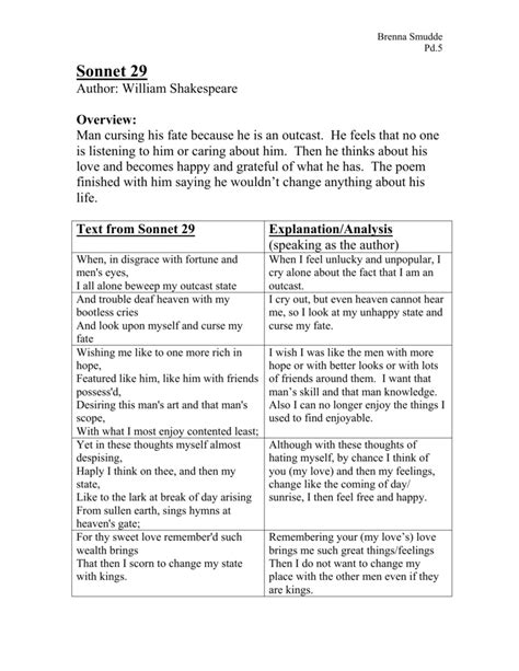 Sonnet 29 Analysis Essay – Telegraph