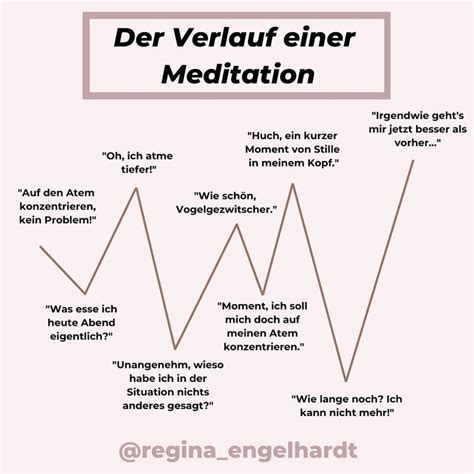 Wer Kennt Es Der Verlauf Einer Meditation Meditation