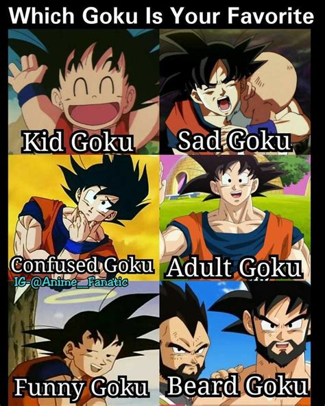 Pin By Mahi Thunder On Dragon Ball Anime Dragon Ball Dragon Ball