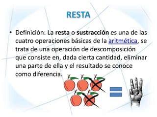 Operaciones AritméTicas PPT