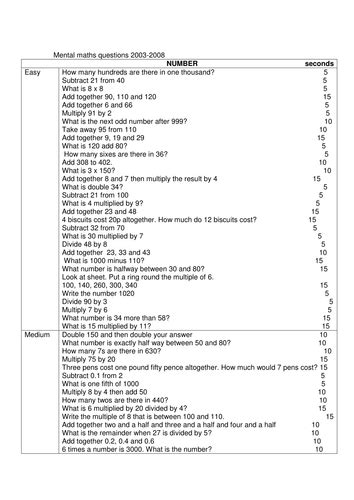 Ks2 Sats Mental Questions Teaching Resources