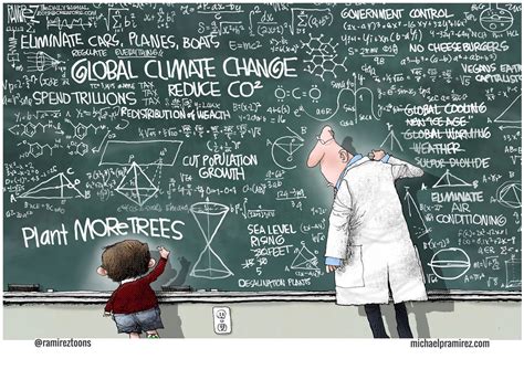 Cartoon: Climate Change Solutions