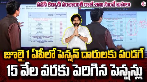 జల 01 ఏపల పనషన దరలక పడగ Deputy CM Pawan Kalyan