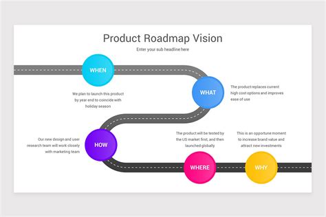 Product Roadmap Powerpoint Template