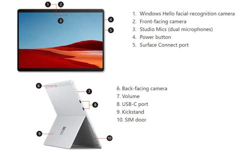 SQ1 Surface Pro X specs, features, and analysis 