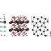 Candidate For A Quantum Spin Liquid Ground State In The Shastry