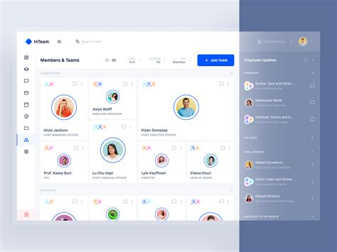 Member Inteamteam Management Dashboard By Gulam Choudhury On Dribbble