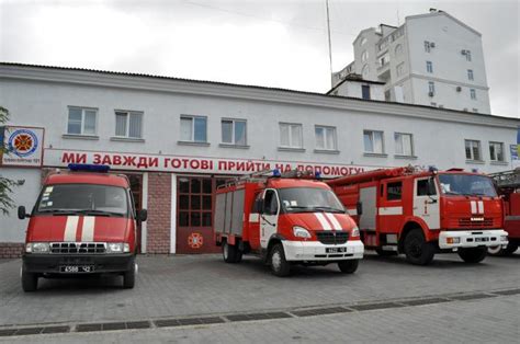 Главное управление МЧС России по г. Севастополю - Севастополь
