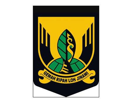 Detail Logo Kabupaten Banyuwangi Png Koleksi Nomer 22