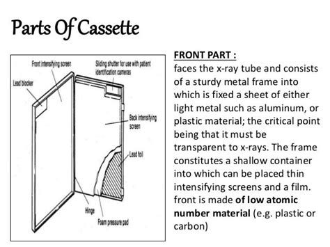 Diagram Of X Ray Cassette