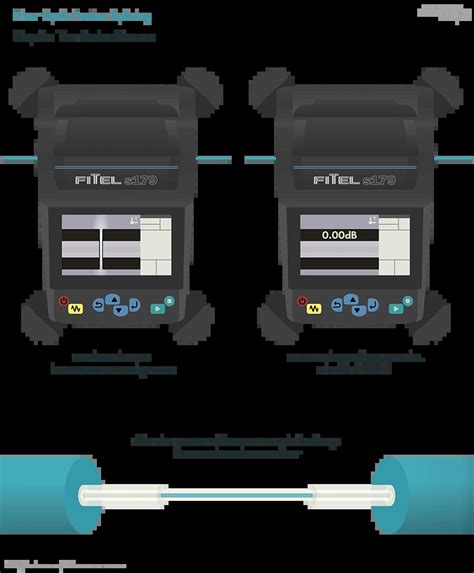 Steps Of Fusion Splicing Fiber Optic Cables