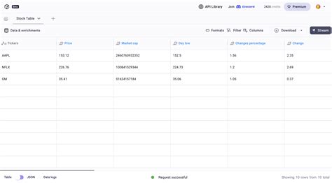 Databar Blog Databar Ai Release 2 1 0 Automatic Enrichments