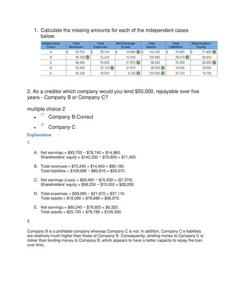 Calculate The Missing Amounts For Each Of The Independent Cases Below 1 Calculate The Missing