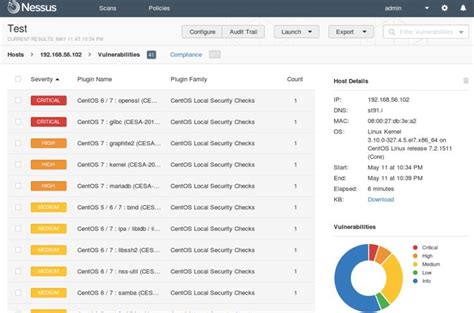 Nessus Report Templates 4 Templates Example Templates Example