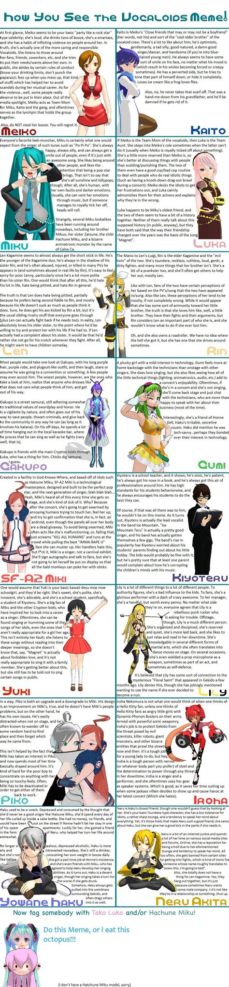 Mmd How Rubex Sees The Vocaloids By Rubexbox On Deviantart