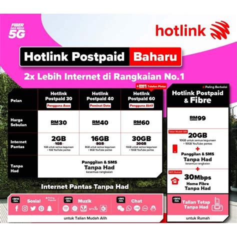 Hotlink Postpaid Plan Ubicaciondepersonascdmxgobmx