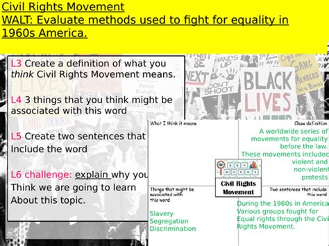 Introduction To The Civil Rights Movement Ks3 Teaching Resources