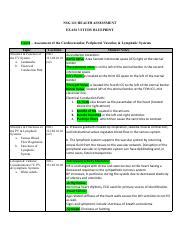 Nsg Exam Study Guide Pdf Nsg Health Assessment Exam Study