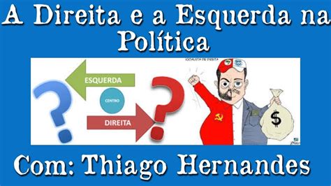 Compreendendo O Que é Direita E Esquerda Na Política Youtube