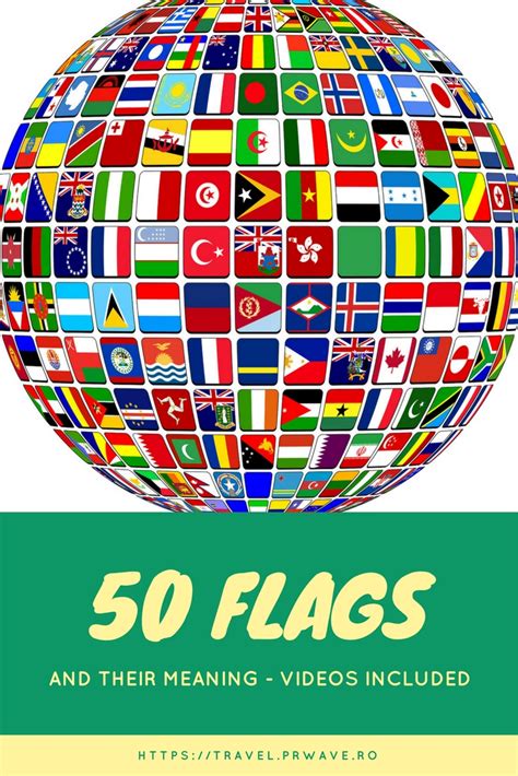 50 flags and their meaning (videos included) - Travel Moments In Time ...