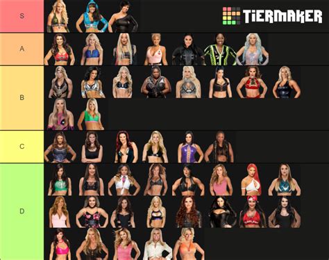 Wwe Divas Tier Maker Tier List Community Rankings Tiermaker