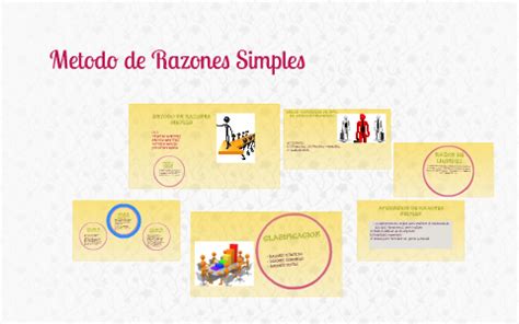 METODO DE RAZONES SIMPLES By On Prezi