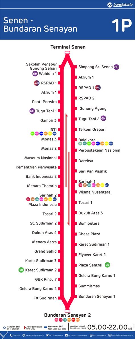 Transportasi Jakarta On Twitter Storyyrandomm Hai Kak Berikut Peta