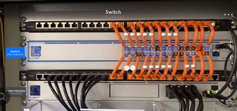 Pin On Ubiquiti Unifi Networking 47 Off