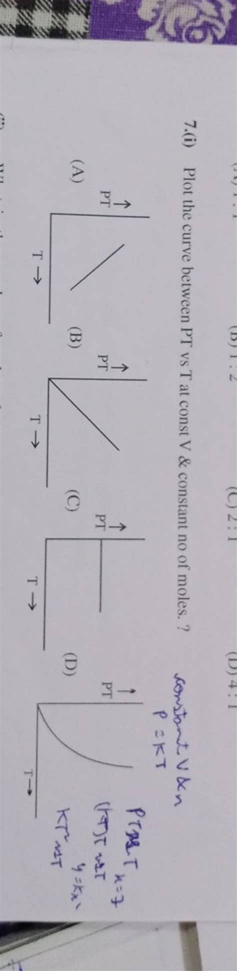 I Plot The Curve Between Pt Vs T At Const V Constant No Of Moles