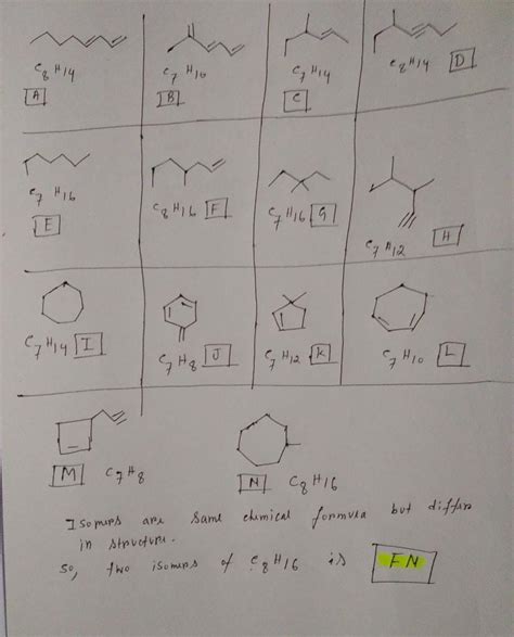 Solved B E F G M Use The List Above To Find Two Isomers Of Cgh