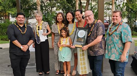 2023 Hale Aina Award Winners The Best Restaurants In Hawaii