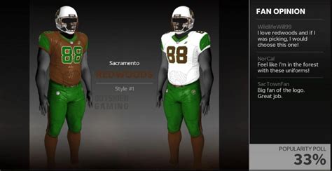 Madden 21 Sacramento Relocation Uniforms Teams And Logos Outsider