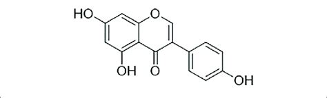 Chemical Structure Of Genistein Download Scientific Diagram