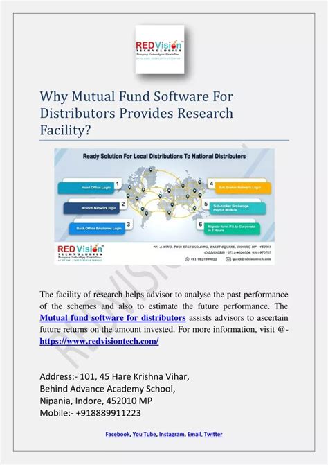 Ppt Why Mutual Fund Software For Distributors Provides Research