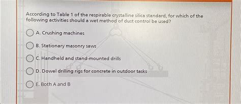 Solved According To Table Of The Respirable Crystalline Chegg