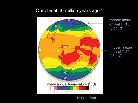 PPT Introduction To Earth System Science PowerPoint Presentation