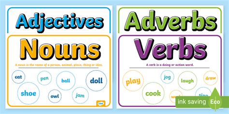 Parts Of Speech Card Sorting Game Nouns Adverbs Adjective Verbs Ph