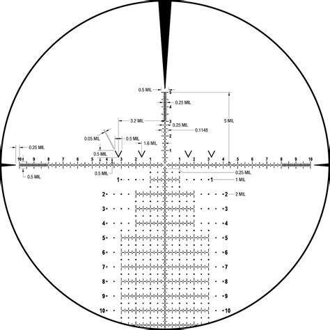 Tremor 3 Or H59 Ar15