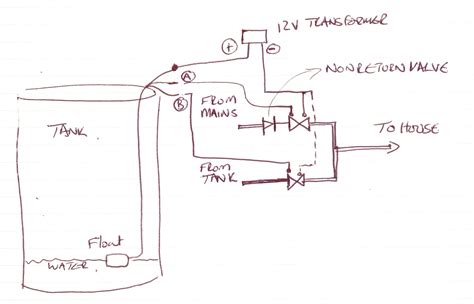 Sump Pump Wire And Switch Wire To Outlet Diagram Submersible